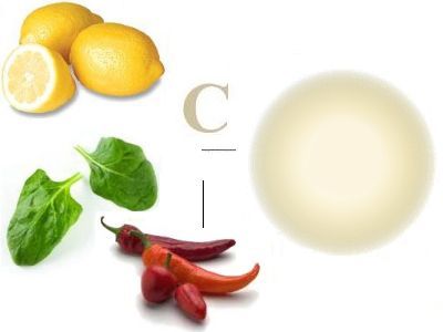 Vitamin C