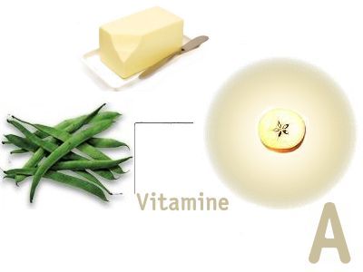 Vitamin A