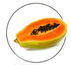 Benefits of papaya