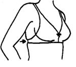 Dossier soutien-gorge - Les côtés du soutien-gorge coupent-ils dans la peau?