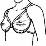 Bra - Do you have wrinkles in the cup?