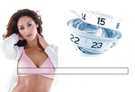 Dossier soutien-gorge - Comment mesurer la taille et le bonnet d'un soutien-gorge?