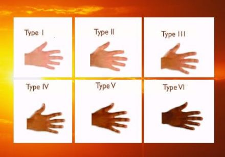 Skin Pigment and Ability to Tan