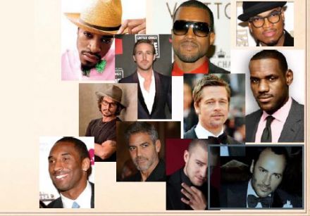 With style > Some popular styles on today's influencers