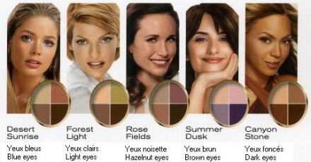 Avril 2009 - Nouveaux produits chez L'Oréal, Lancôme... 2